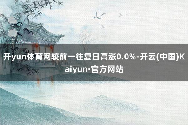 开yun体育网较前一往复日高涨0.0%-开云(中国)Kaiyun·官方网站