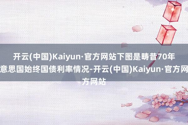 开云(中国)Kaiyun·官方网站　　下图是畴昔70年好意思国始终国债利率情况-开云(中国)Kaiyun·官方网站