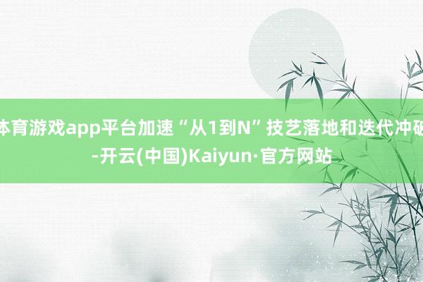 体育游戏app平台加速“从1到N”技艺落地和迭代冲破-开云(中国)Kaiyun·官方网站